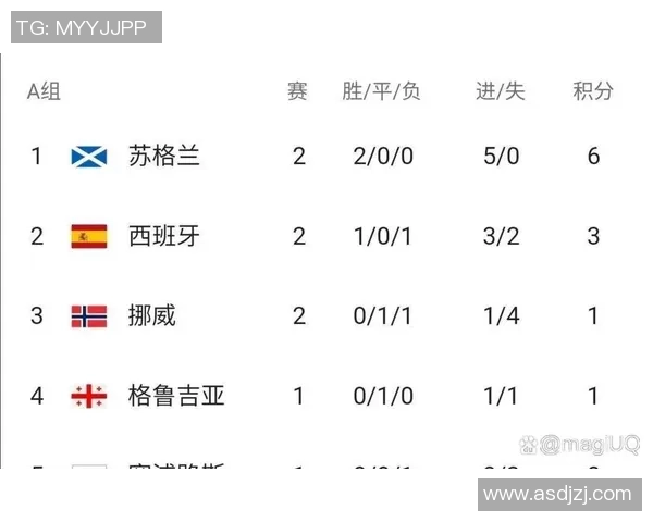 南京排球队以91分稳居杯赛积分榜首位争夺冠军的希望依然强烈